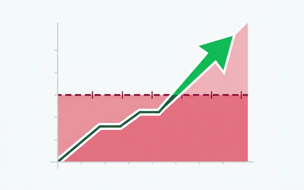Call Option Explained: Call Buy vs Call Sell